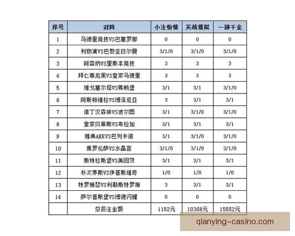 精准足球竞猜分析策略深度解读与投注技巧分享